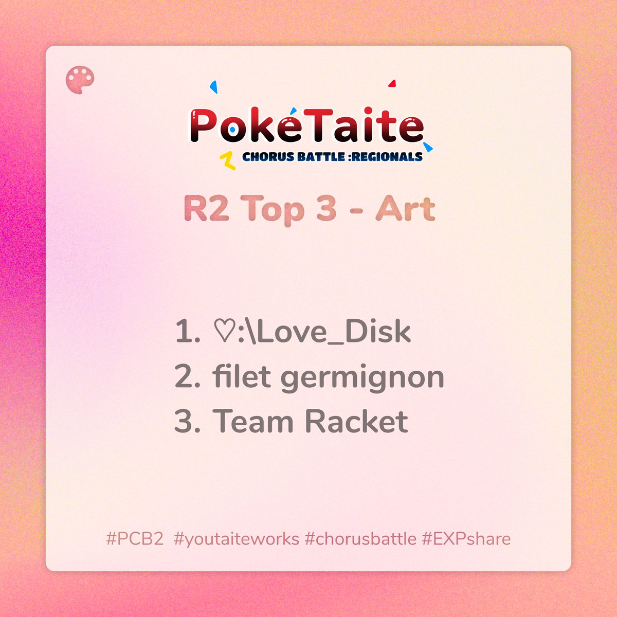 CB_PokeTaite's tweet image. Hey Trainers! Here are the top 3 for the art category in round 2!
Congratulations!
#PCB2 #chorusbattle