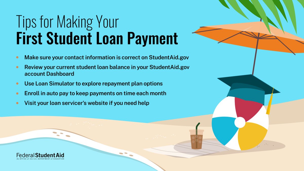 FAFSA's tweet image. Sunscreen? ✅
Sunglasses? ✅
These tips? ⬜
Make sure you’re prepared for summer and your first student loan payment: StudentAid.gov/repay101