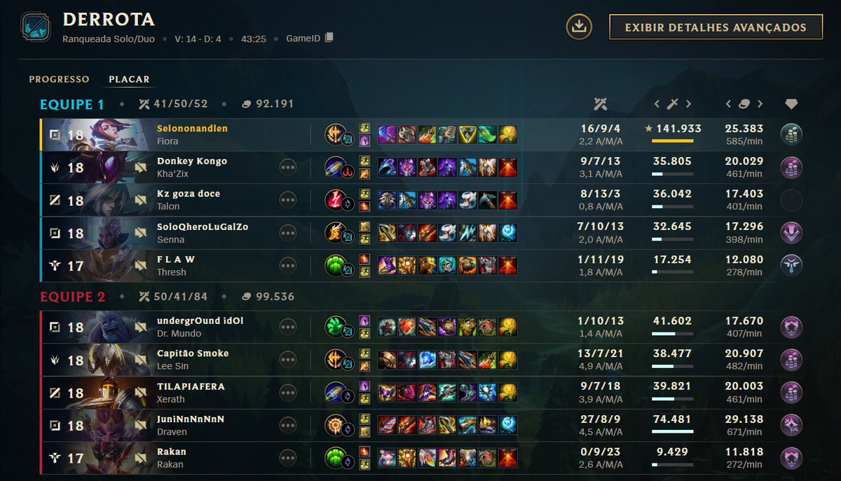 Losers Queue não existe, ele não pode te machucar
Losers Queue: