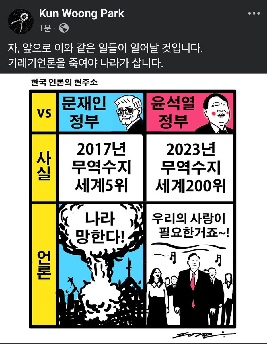 박건웅 화백

자, 앞으로 이와 같은 일들이 일어날 것입니다. 기레기언론을 죽여야 나라가 삽니다.