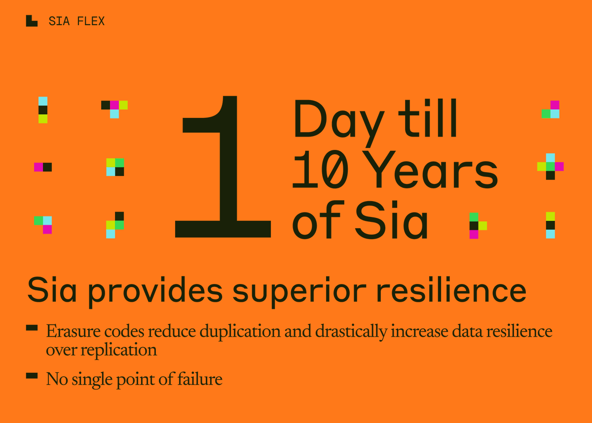 SiaFoundation's tweet photo. Tomorrow is the day! Less than 24 hours until Sia v2 ;)
#cloudstorage #continuousperformance #dataprivacy #decentralization https://t.co/fMaxWSb1eN