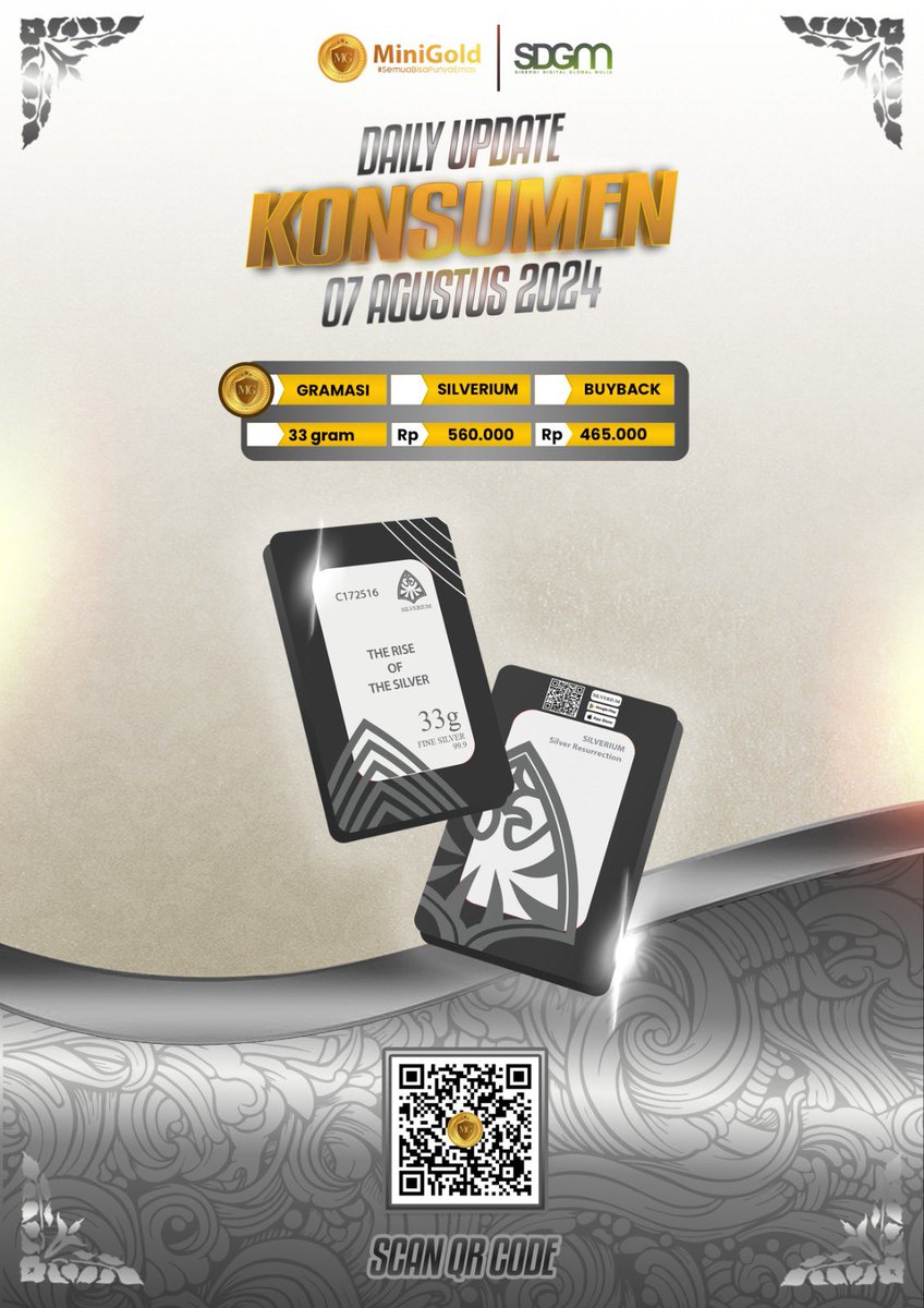 BangEdiii's tweet photo. harga silverium 33gram 7agustus 2024
kira2 berapa harga 7agustus 2025??

tak kasih waktu 10hari buat kalkulasi🧮
close coment 15juni
ada cash 5juta dibagi 10pemenang, diumumkan 8agustus..
Rt&amp;Like sangat berpeluang menang✅ https://t.co/rd2lAztPov