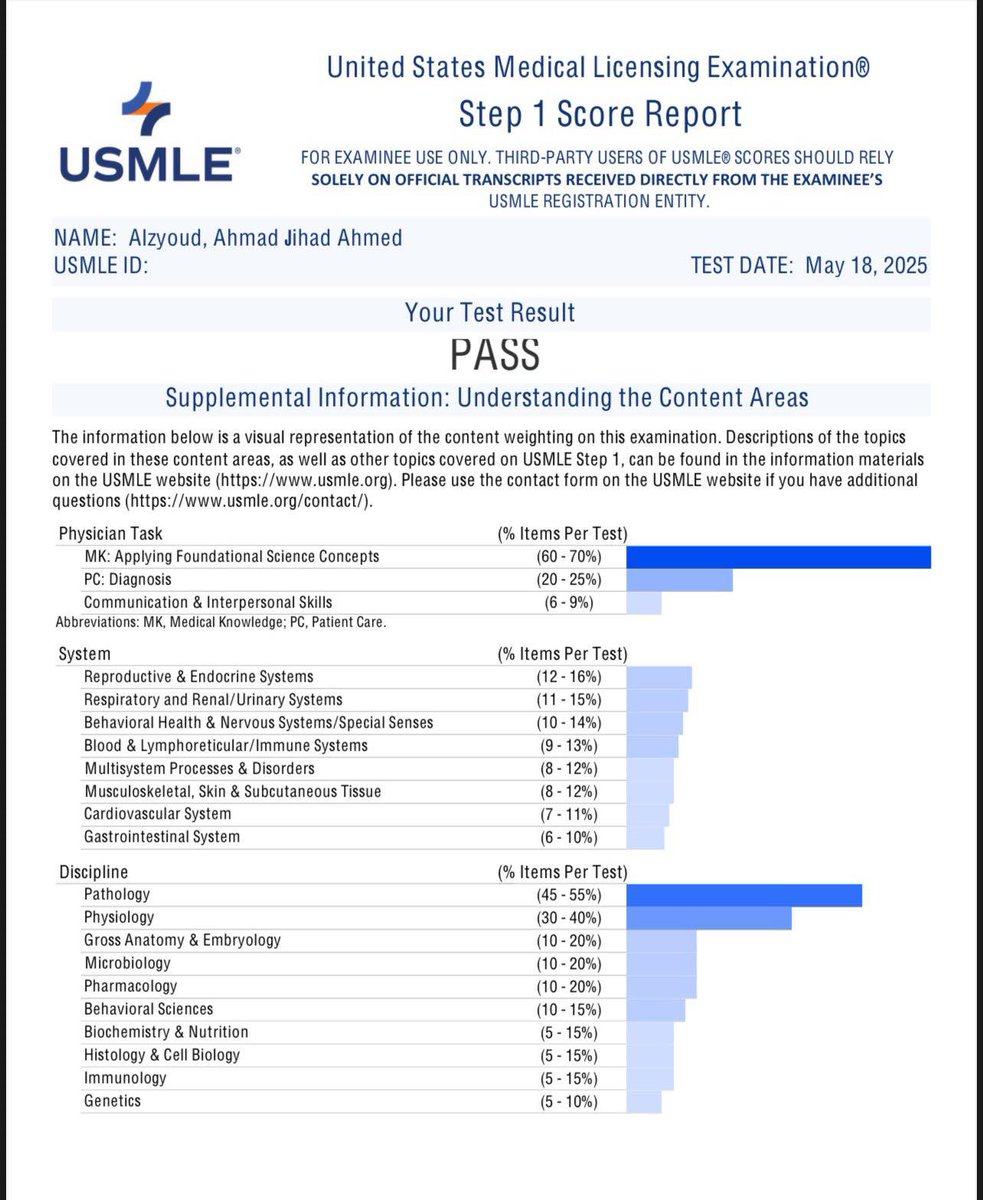 وَأَمَّا بِنِعْمَةِ رَبِّكَ فَحَدِّثْ

بفضل الله و كرمه، اجتزت المرحلة الاولى من امتحانات مزاولة مهنة الطب في الولايات المتحدة الأمريكية USMLE Step 1

اسأل الله أن ينفعنا بما علمنا ويعلمنا ما ينفعنا ويزدنا علما وهدا وتقى