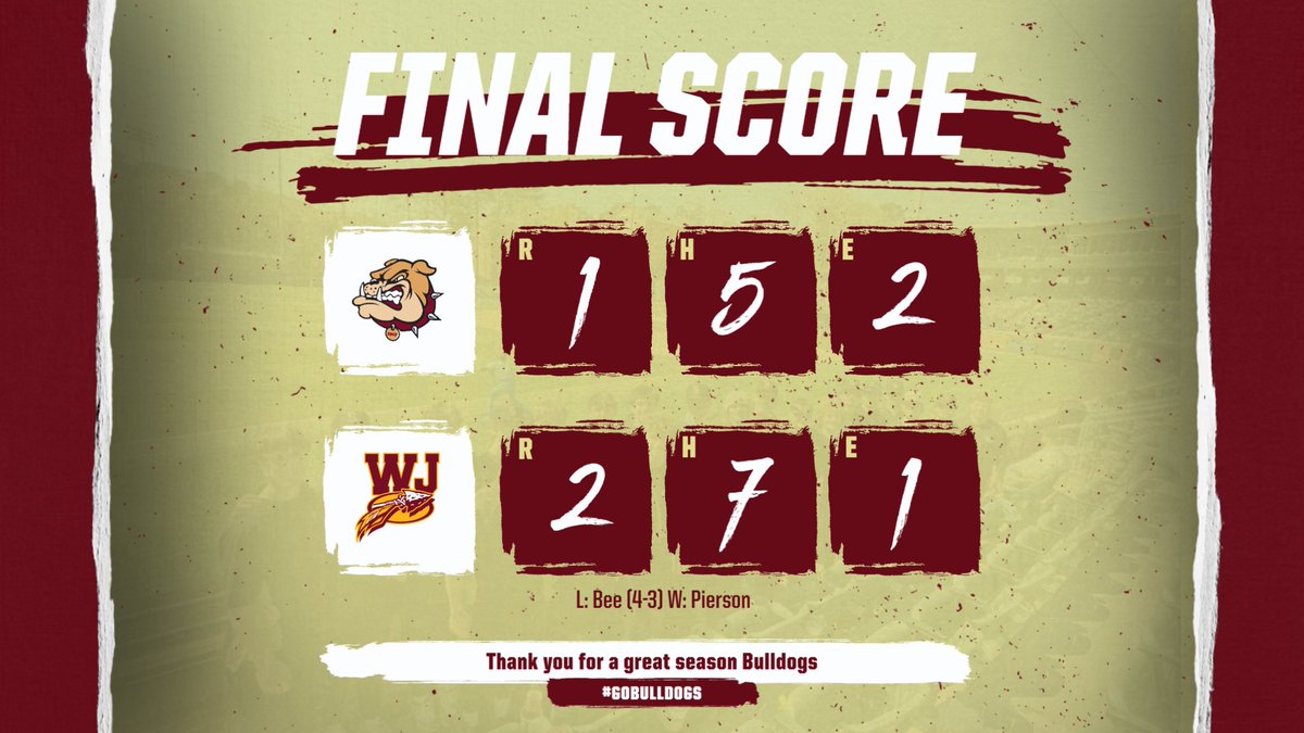 Final from Gilmour. Incredibly proud of what our young men accomplished this year. Thank you Bulldogs.