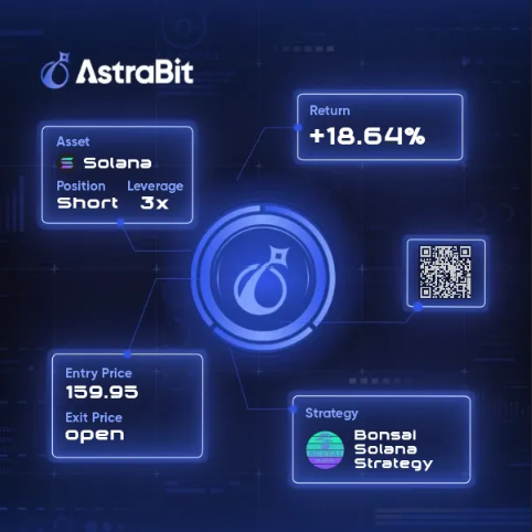 Bonsai_Trading's tweet image. SOL Strategy doin' some work this week! Get this strategy only on @AstrabitTrading 🔥