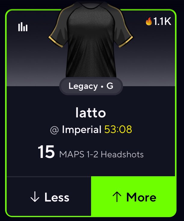 BetsbyBo's tweet image. POTD (4-0) CS2 👾

o15HS latto 

Good matchup against Imperial, I’m expecting around 17+ Headshots in Map 1-2

Tailing if you’d like! FOUR straight POTDs, hoping for a FIFTH!

#prizepicks #underdogfantasy #SportsBettingX