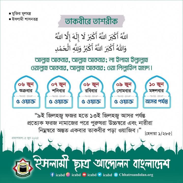 MahmudU42450320's tweet photo. আসুন!
আগামীকাল ৯ জিলহজ্ব ফজর হতে তাকবীরে তাশরীকের আমল শুরু করি... https://t.co/4c5bgeCAbc