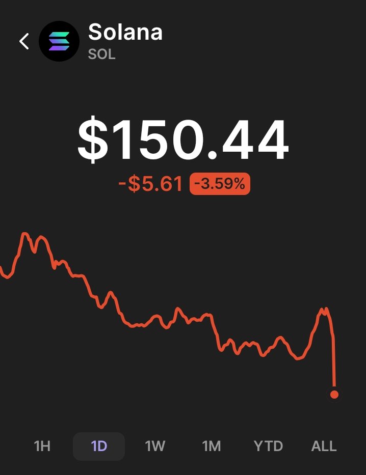 4miikel's tweet photo. @BastilleBtc ong wtf is this shit https://t.co/rY1TM6MU9Q
