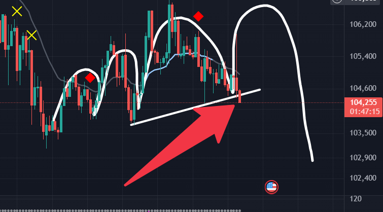 RealCryptoFace's tweet photo. F**k this shit and i hope the world burns and crypto go down with it AI is where its at im done trading this garbage https://t.co/tJPiwfJNKc