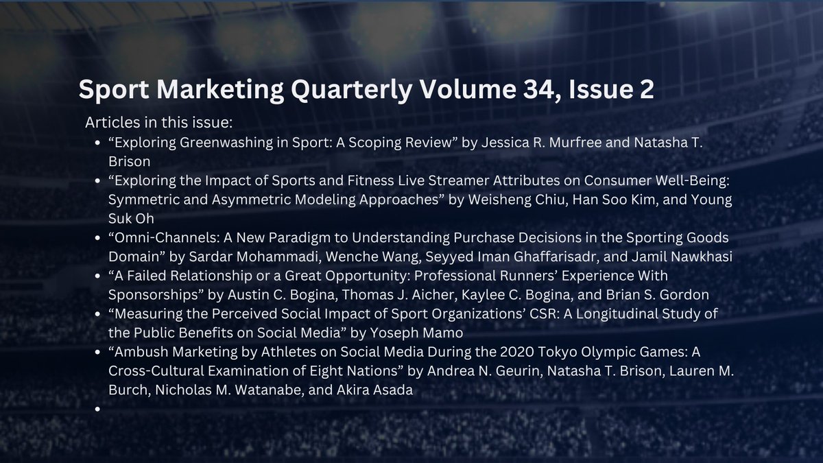 Sport Marketing Quarterly (SMQ) 34.2 is now available online: fitpublishing.com/journals/sport…