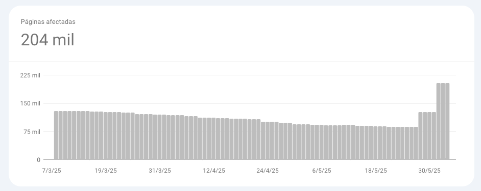 Señor Muñoz tweet media