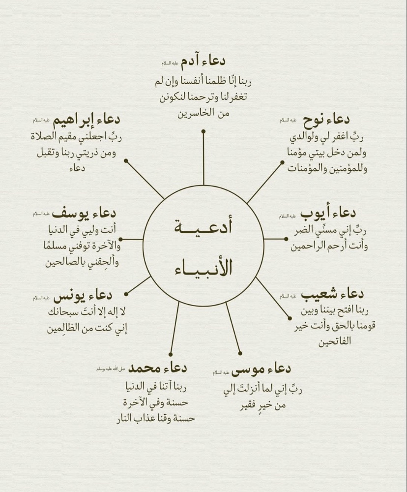 hialaa1_'s tweet photo. #ام_اماني 
#يوم_عرفة https://t.co/t8g08nxFtj