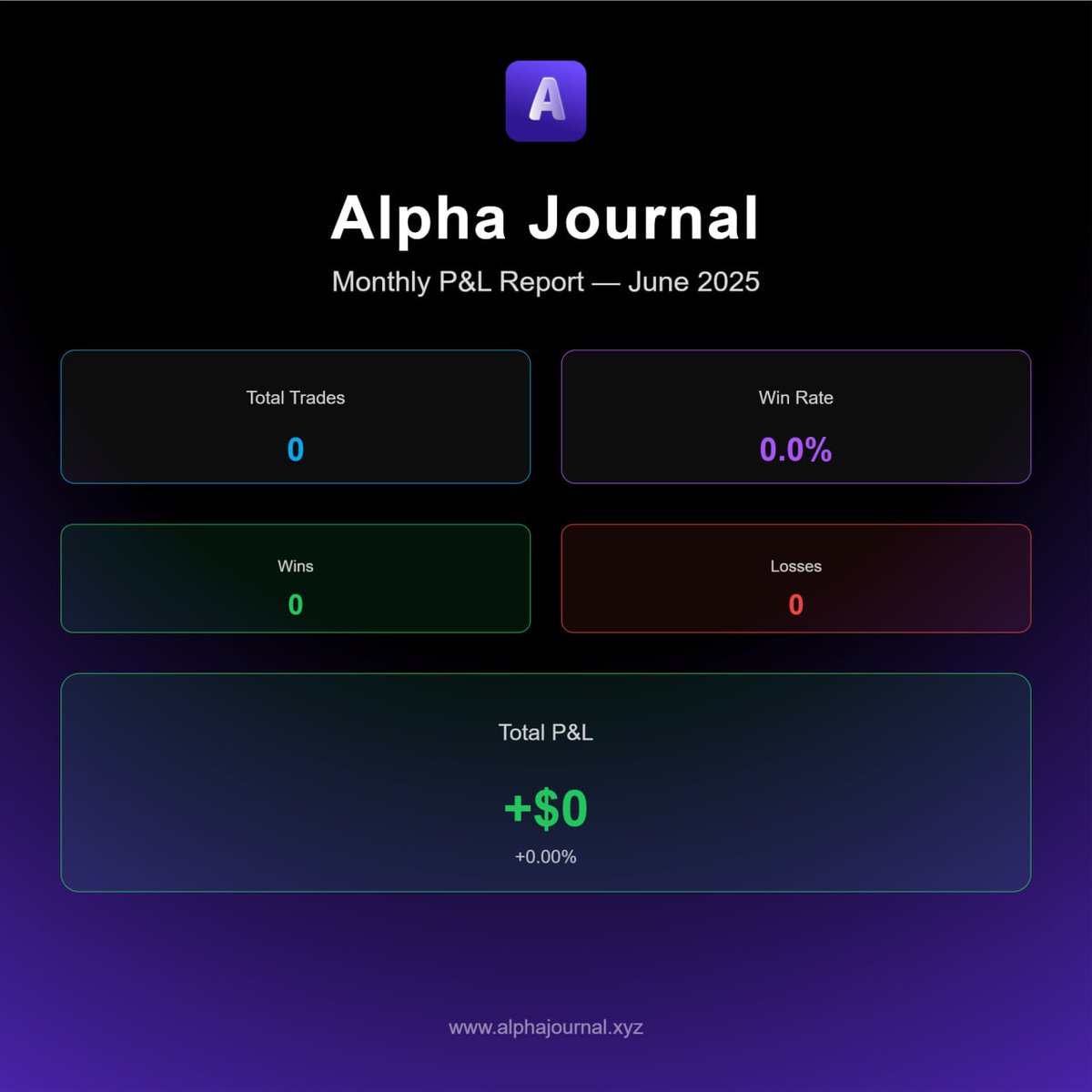 Mahad Mooge Mohamed (@mahadmooge) on Twitter photo Asc Salaaman Dhamaan.
Maanta oo ah June 5, waxaan si rasmi ah u bilaabay trading challenge 6 bilood- ah oo diiradda saaraya, consistency, self-reflection, iyo documentation.
Waxaana #Journal ka iga caawinaya <a href="/alphajournalai/">Alpha Journal</a> Oo Fursad ii siisay inaan kamid noqdo Users-ka ugu Asc Salaaman Dhamaan.
Maanta oo ah June 5, waxaan si rasmi ah u bilaabay trading challenge 6 bilood- ah oo diiradda saaraya, consistency, self-reflection, iyo documentation.
Waxaana #Journal ka iga caawinaya <a href="/alphajournalai/">Alpha Journal</a> Oo Fursad ii siisay inaan kamid noqdo Users-ka ugu