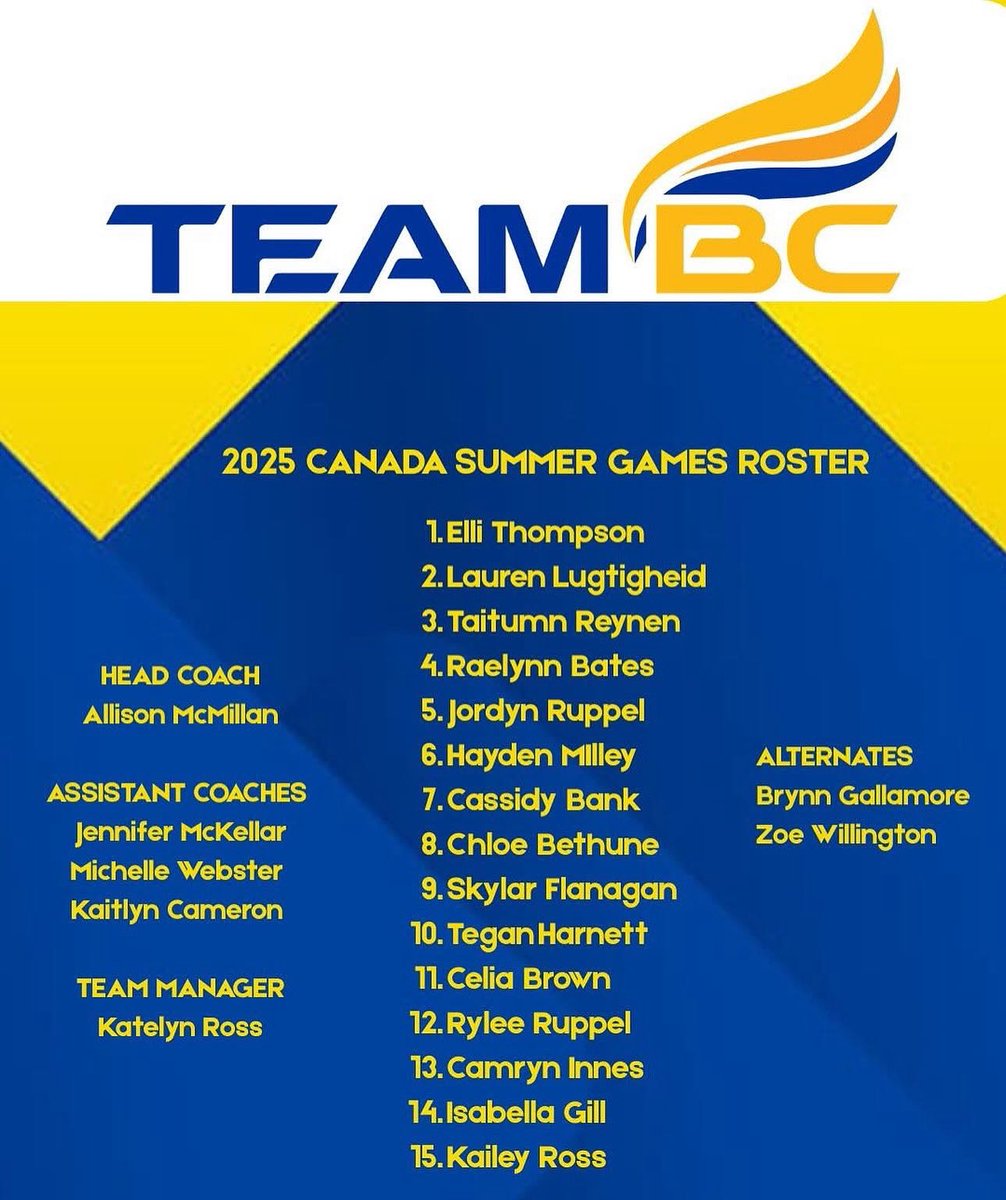 Big Congratulations to Brynn Gallamore &amp; Skylar Flanagan for making Team British Columbia for the 2025 Canada Summer Games! Go Get Em Bucs!
