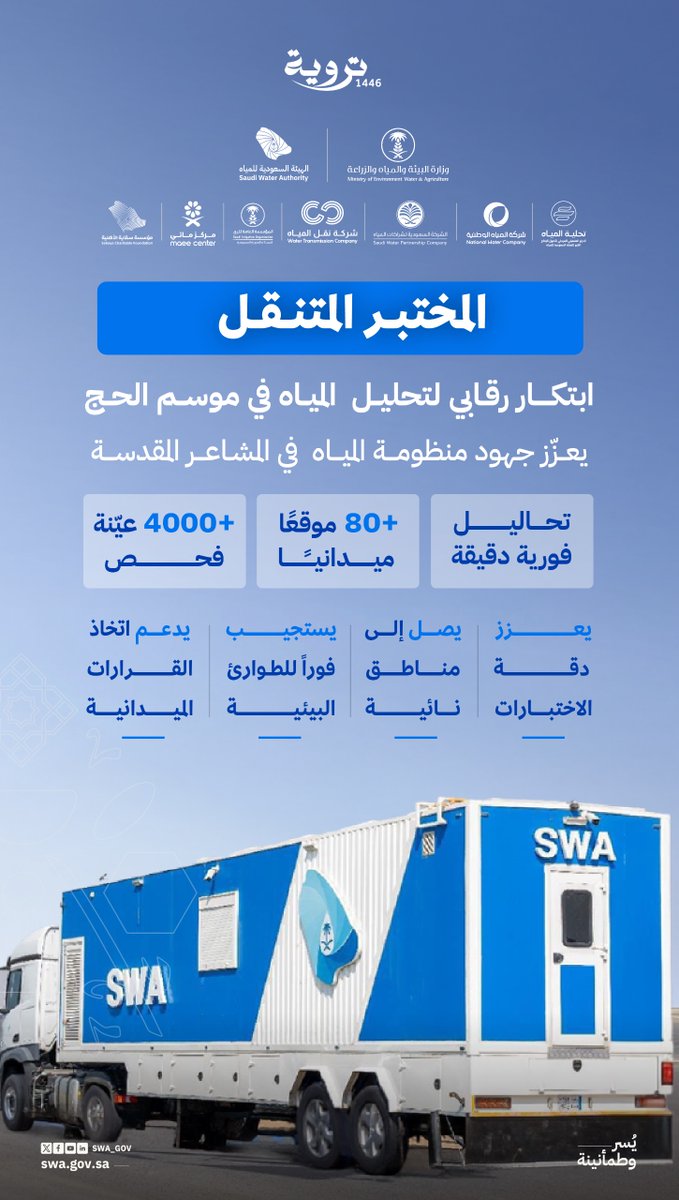 ابتكارٌ رقابي متنقل يواكب ذروة التشغيل، ويضمن سلامة المياه لحظة بلحظة.

#تروية46