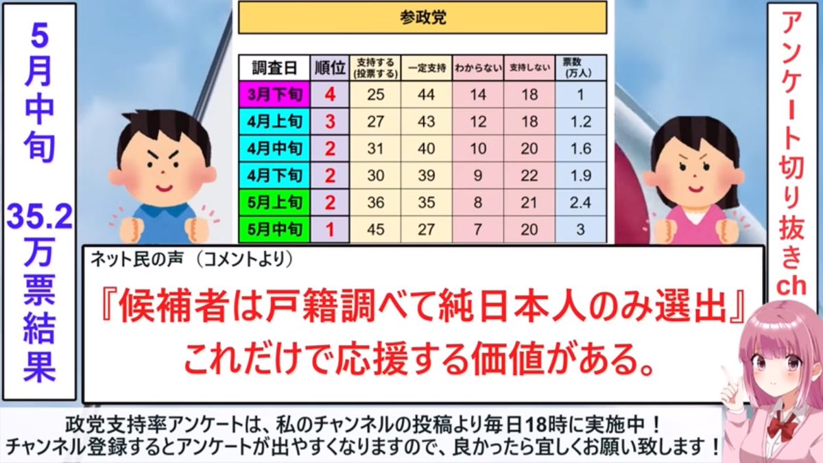 これ、かなり重要な事だと思うんだけど。