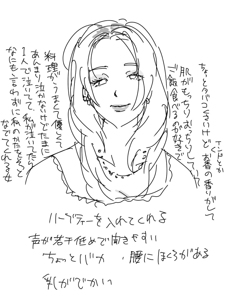 イマジナリー彼女
