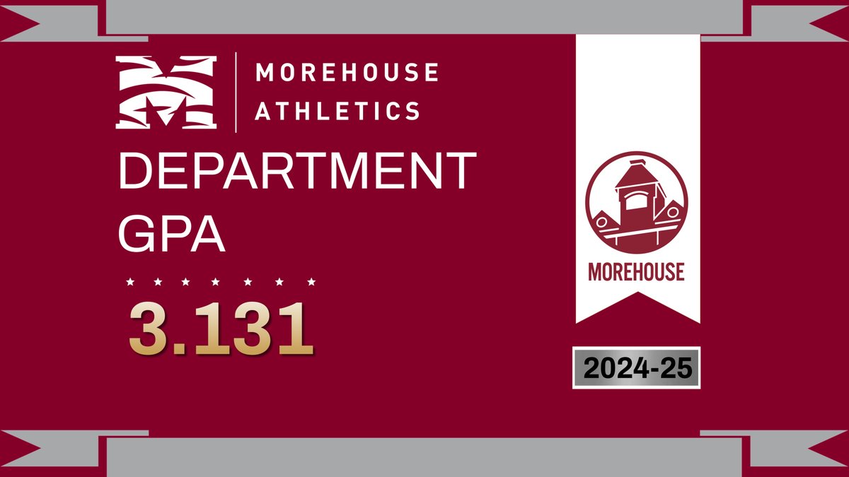 Morehouse athletics handling business on the field and in the classroom.
morehouseathletics.com/news/2025/6/5/…