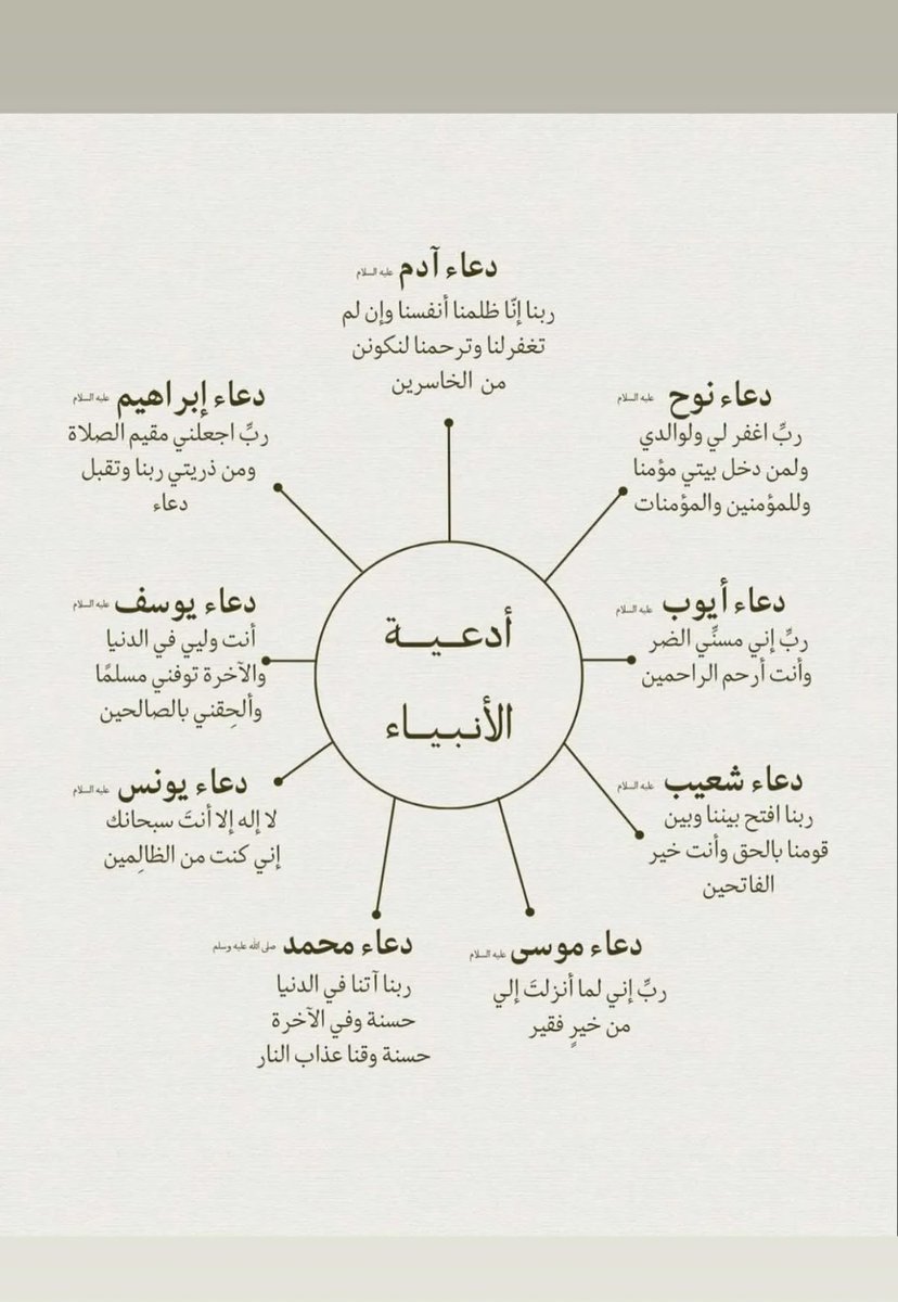 FadwaAlsufayan's tweet photo. https://t.co/oD9dPr2SZv