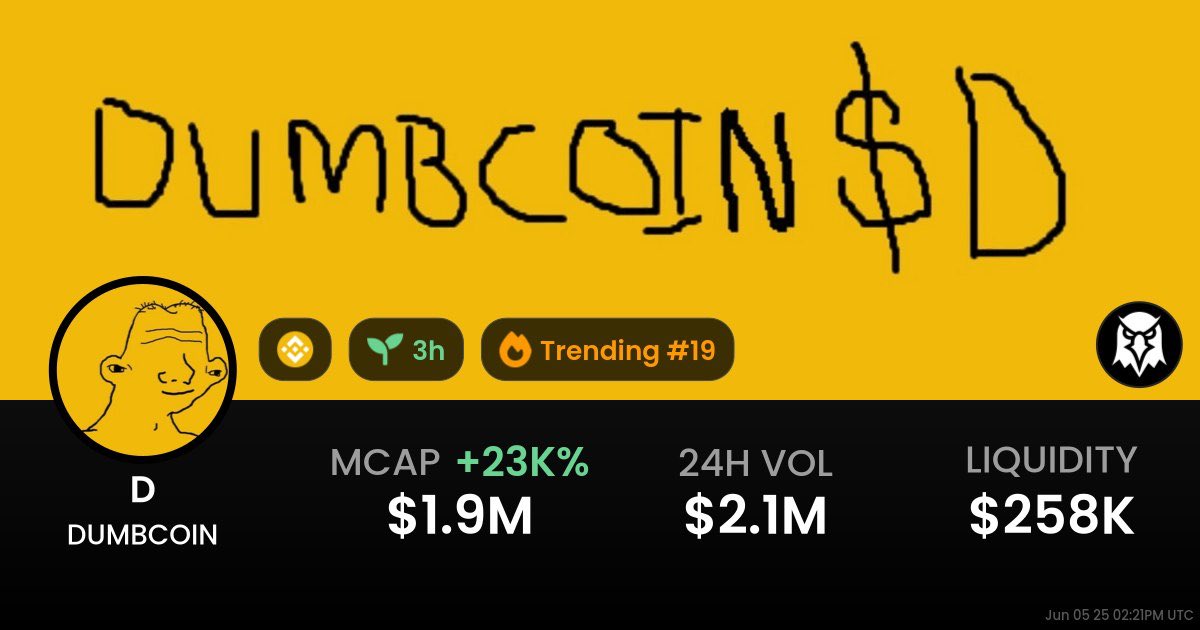 PumpMasterBot's tweet photo. $D (DUMBCOIN) is doing anything but dumb today 🤯 Just launched and already up +23,735% in 24h on BSC!

Token Stats📊 - Price: $0.001995 - MC: $1,995,393 - 1H: +10.26% - 24H: +23,735% - Supply: 65,361,179 - Chain: BSC
How long until this goes viral? 👀💥 #DUMBCOIN #BSC #CryptoGems #Altcoins