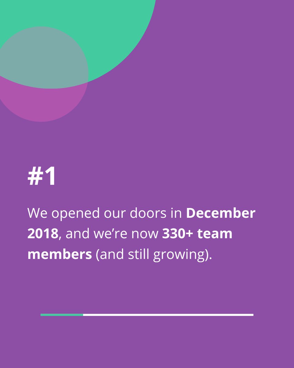 Our Budapest office is more than just a workplace; it’s where we grow, code, and connect. 🚀

Explore five cool facts that make it special! 🤩

👉  Explore open roles here: bit.ly/4j3PAM2

#JobOpening #EdTech #SoftwareEngineer