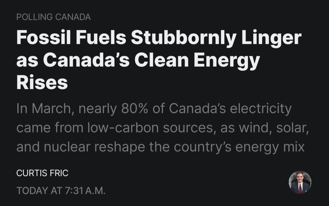 Polling Canada tweet media