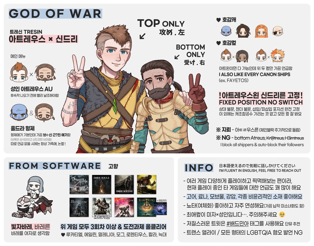 hamofwar36's tweet image. 🍀PROFILE ᴇɴɢ  : hamofwar.carrd.co
📝AO3 : bit.ly/3ZKEQdW
⚠️GOWR SPOILERS 갓오브워 라그나로크 스포 주의