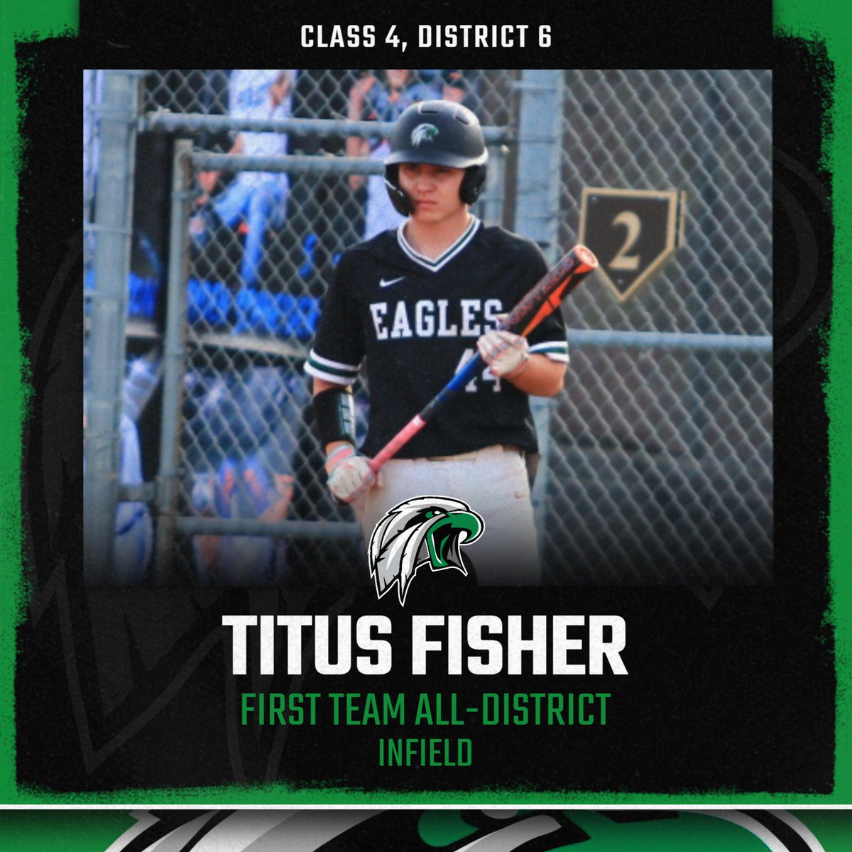 Congratulations to <a href="/TitusF52243/">Titus Fisher</a> for earning 1st Team All-District Honors as an Infielder!