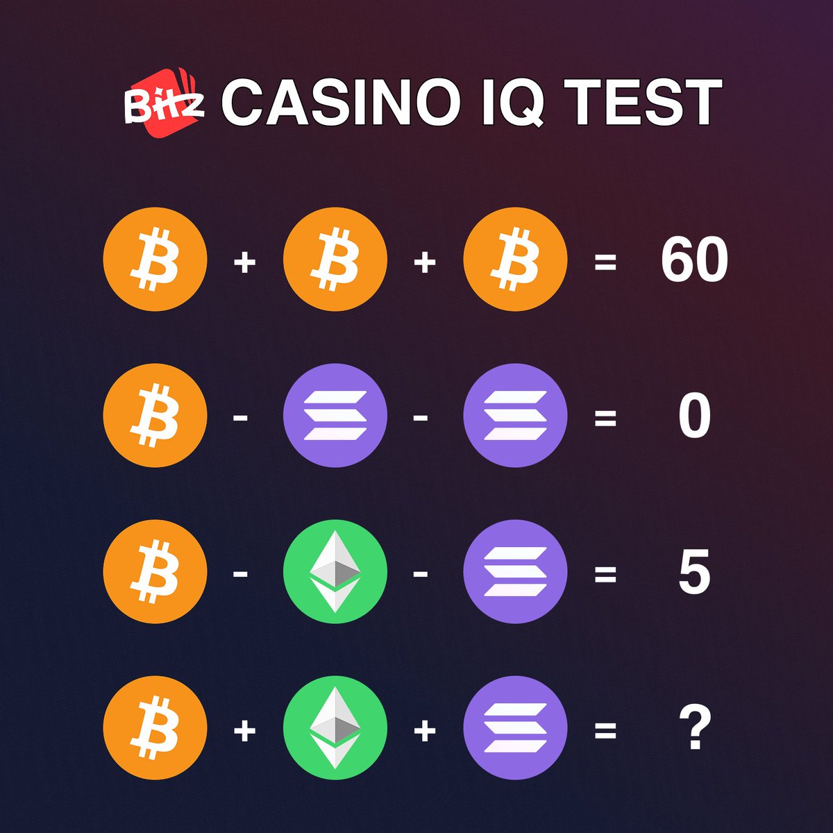 bitz_casino_en's tweet photo. Are you smarter than 99% gamblers?
Random person who solves it gets 30$ 🍀

RT+drop your answer👇