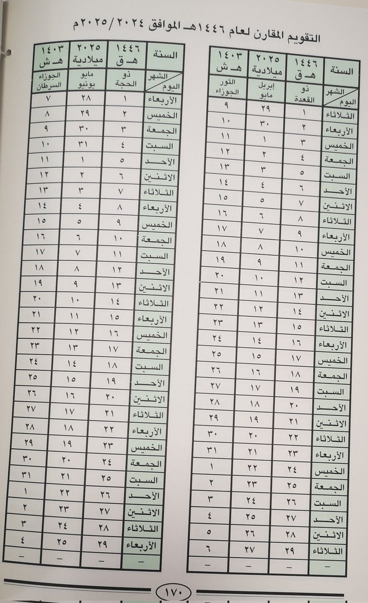 msfralajmah's tweet photo. #العجمه #تاريخ #للتاريخ

ابنتي نسرين العجمه أنعم الله عليها أداء فريضة الحج #عام ١٤٤٣ هجري

ولدت يوم ١٤٠٤/٥/٩

وفاتها يوم الخميس ١٤٤٥/١٠/٩

اليوم الخميس ١٤٤٦/١٢/٩

اللهم أغفر لها وأرحمها وأجعل قبرها روضة من رياض الجنة وأعذها من عذاب القبر ومن عذاب النار ونقها من الذنوب والخطايا https://t.co/JyOA47Aarf