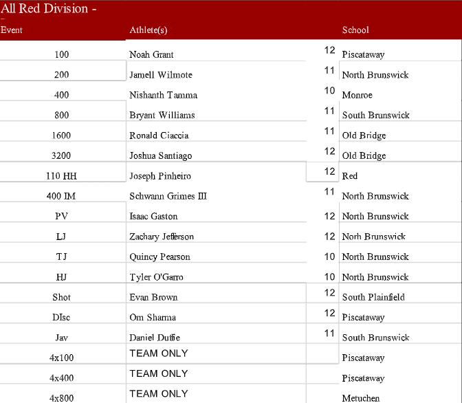 GMConferenceNJ tweet media