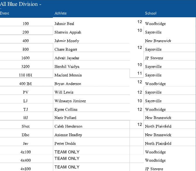 GMConferenceNJ tweet media