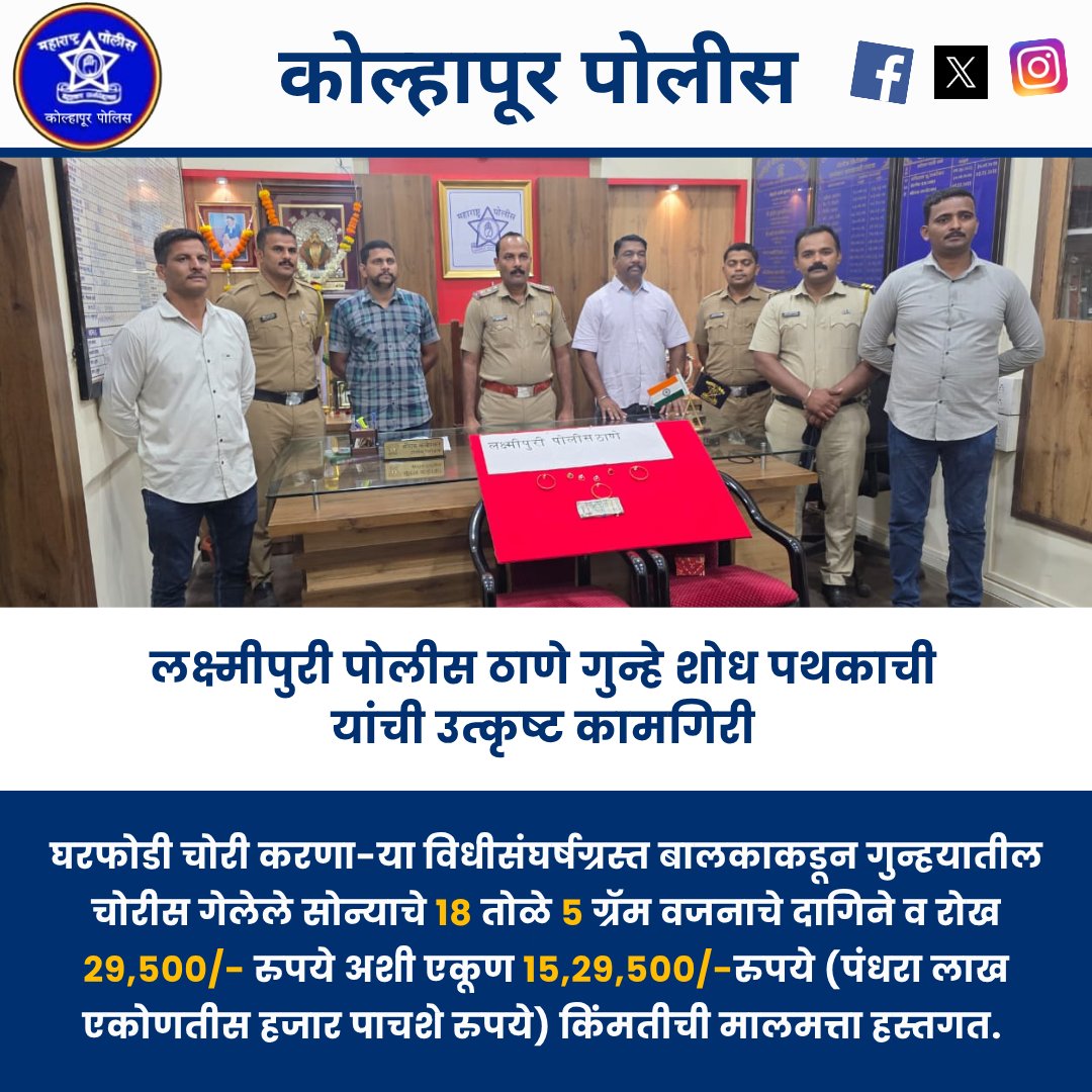 #कोल्हापूर_पोलीस 
#उत्कृष्ट_कामगिरी 
घरफोडी चोरी करणा-या विधीसंघर्षग्रस्त बालकाकडून गुन्हयातील चोरीस गेलेले सोन्याचे 18 तोळे 5 ग्रॅम वजनाचे दागिने व रोख 29,500/- रुपये अशी एकूण 15,29,500/-रुपये (पंधरा लाख एकोणतीस हजार पाचशे रुपये) किंमतीची मालमत्ता हस्तगत.