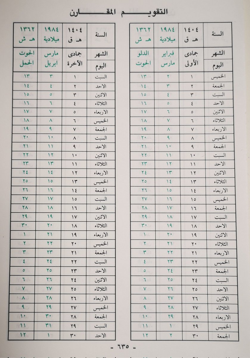 msfralajmah's tweet photo. #العجمه #تاريخ #للتاريخ

ابنتي نسرين العجمه أنعم الله عليها أداء فريضة الحج #عام ١٤٤٣ هجري

ولدت يوم ١٤٠٤/٥/٩

وفاتها يوم الخميس ١٤٤٥/١٠/٩

اليوم الخميس ١٤٤٦/١٢/٩

اللهم أغفر لها وأرحمها وأجعل قبرها روضة من رياض الجنة وأعذها من عذاب القبر ومن عذاب النار ونقها من الذنوب والخطايا https://t.co/VByi36BW2s