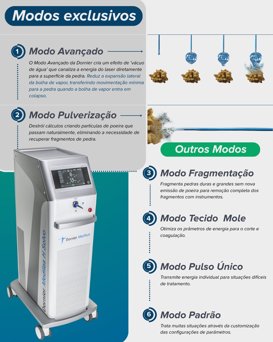 MEDHCIR MEDICAL TRADING® tweet media