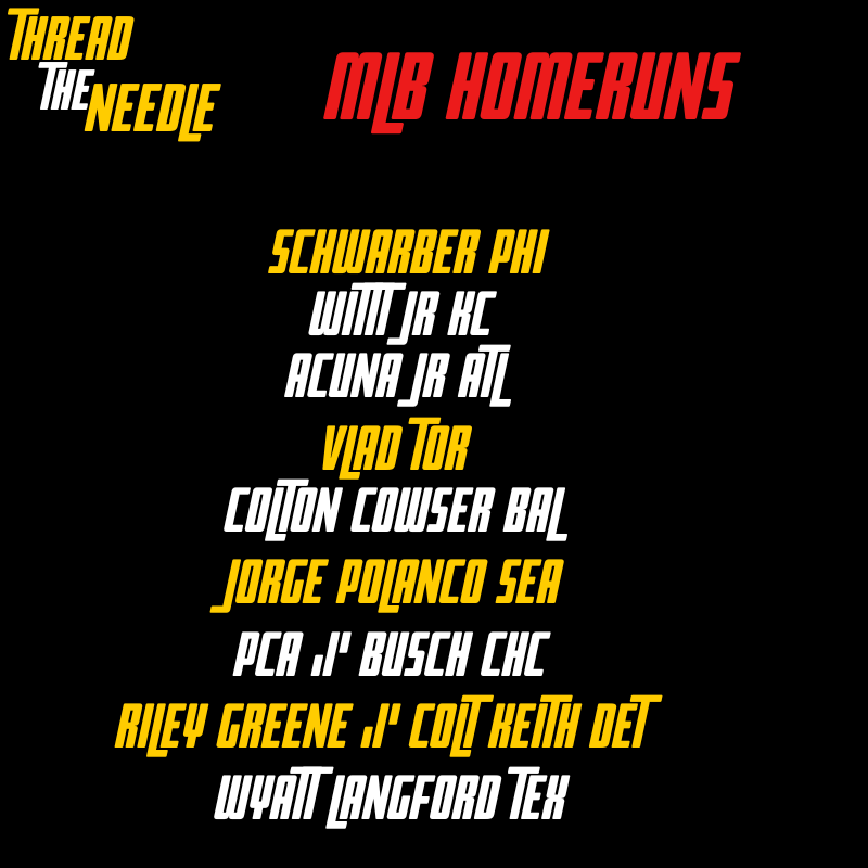 GriMeZT1's tweet image. #GamblingX #MLBHR #ThreadTheNeedle

Remember, this consists of the best available matchups against the pitch mix, all players have over 10% BRL/AVG 90MPH+ within last 15-30 days

(VLAD's data is based on the full season)