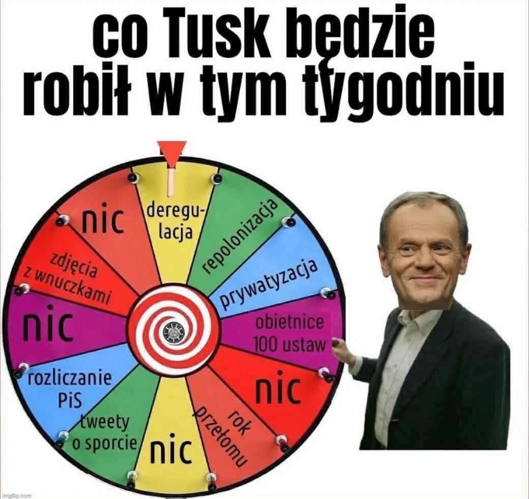 Co obstawiacie?