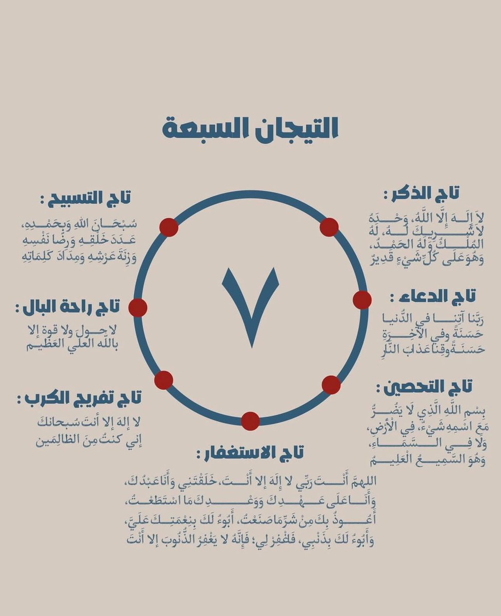 التيجان السبعة 🤍
#عرفه