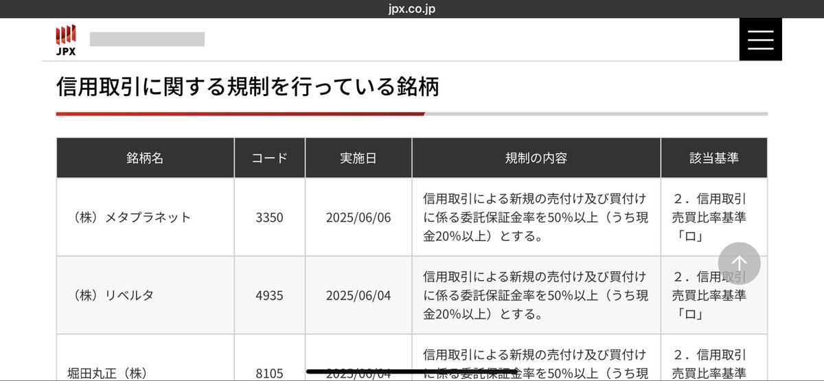 楽天市場】【取寄品】SGT-250HVK 10個入 水平垂直固定台座