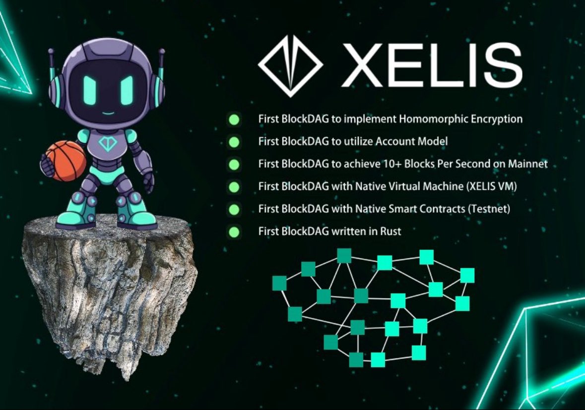 Good Morning Stalkers!

XELIS is a PoW-based privacy blockchain built from scratch in Rust using BlockDAG tech. 🔒 Privacy is default, all txns, balances, and addresses are hidden. No VC, no premine. Fully decentralized.

• Mine with CPU/GPU via XelisHash v2 (ASIC-resistant)
•