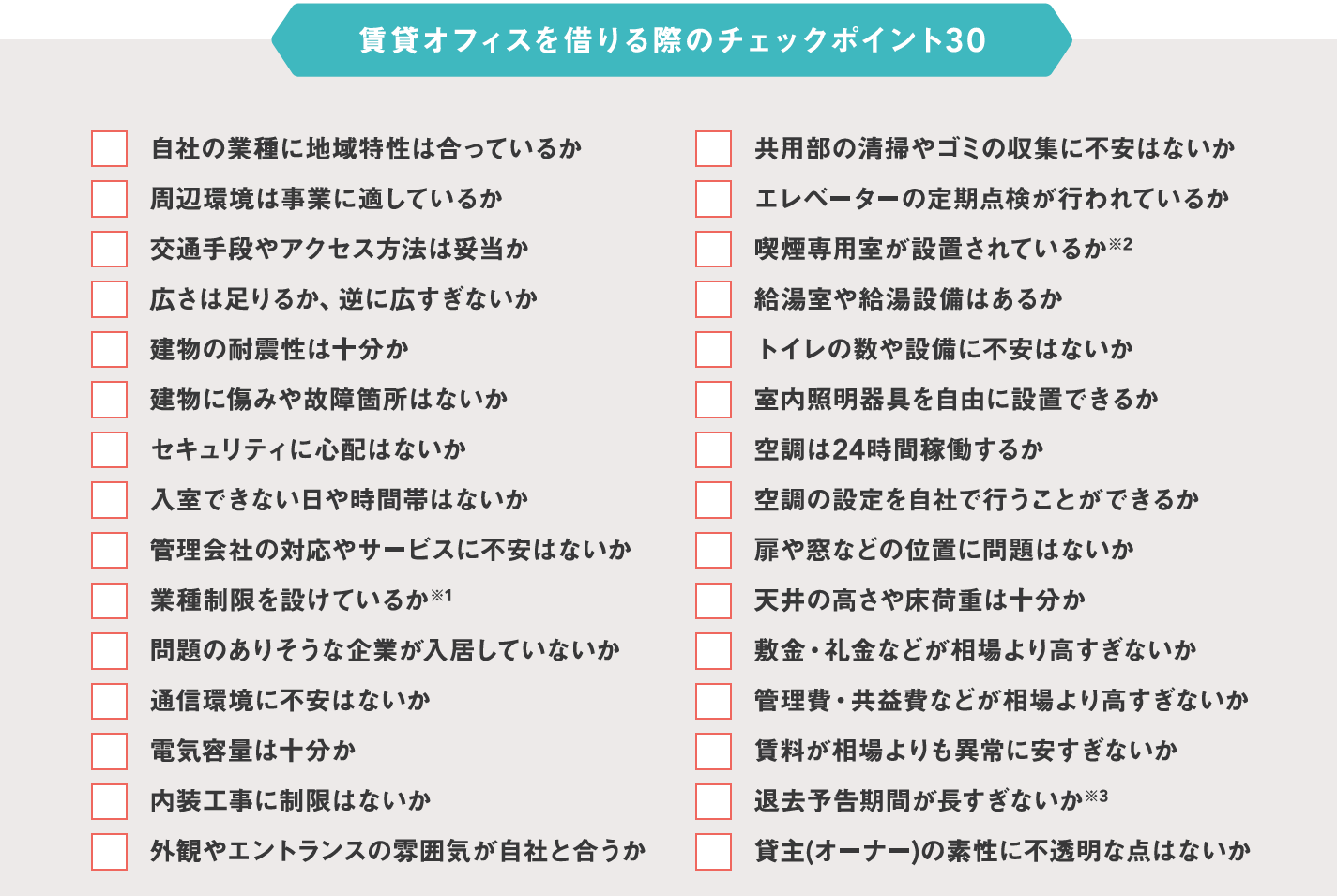 起業・開業専門雑誌「起業時代」創刊号、好評により重版決定
