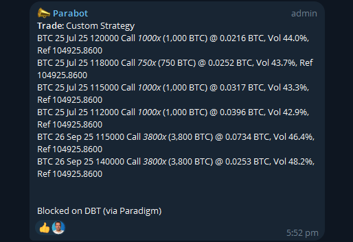 fiddybps1's tweet image. Largest single trade on @tradeparadigm  to date🔥🔥

Someone just printed our largest trade ever: ~ $1.2 billion in notional for a $50 million premium, filled via RFQ in a single shot with zero impact on the public order book!