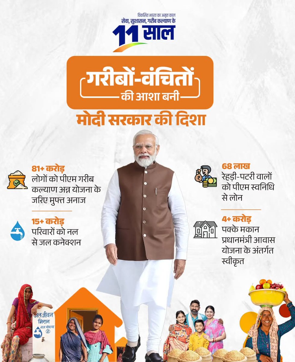 #11YearsOfGaribKalyan