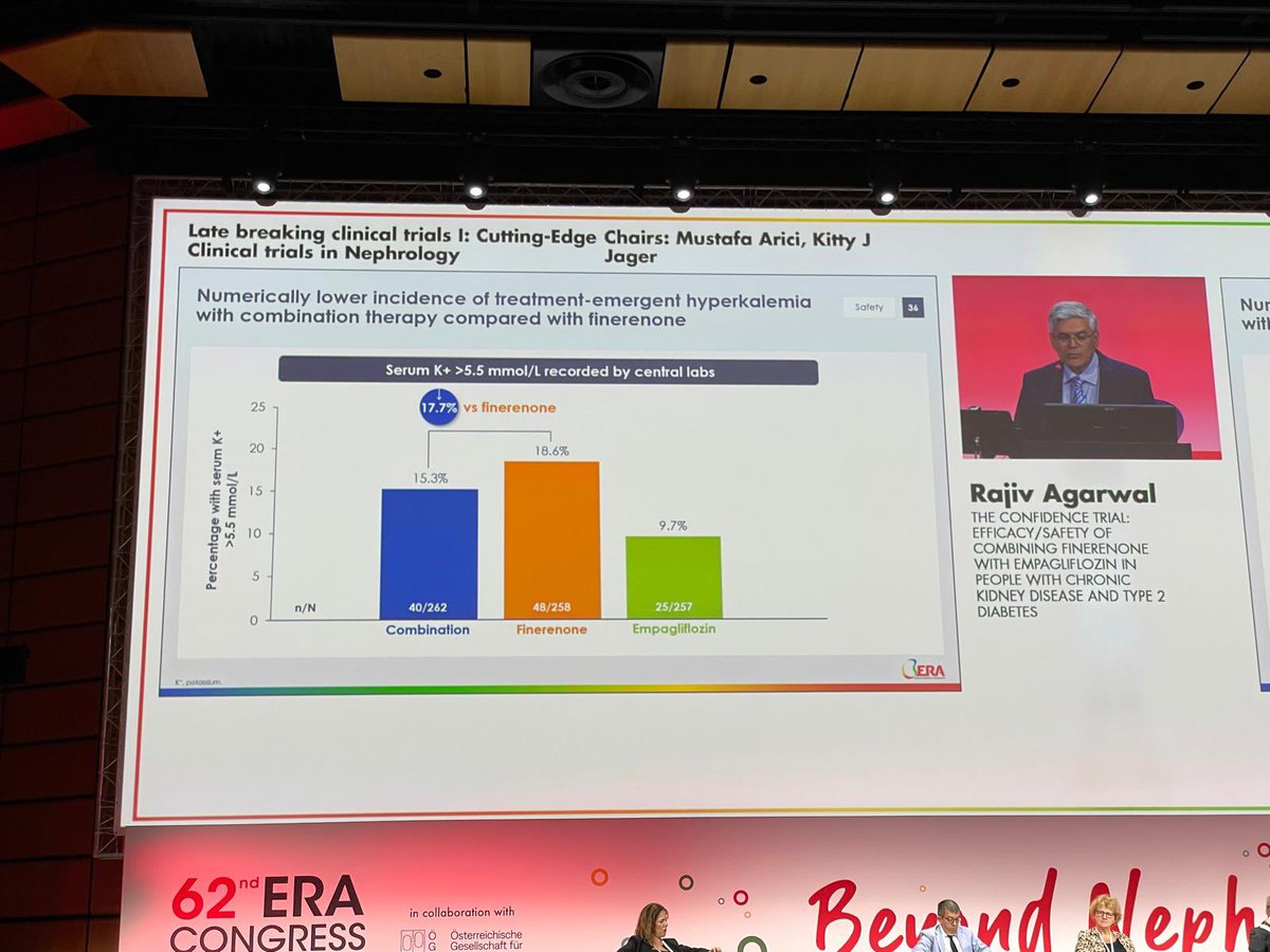 ERA - European Renal Association tweet media
