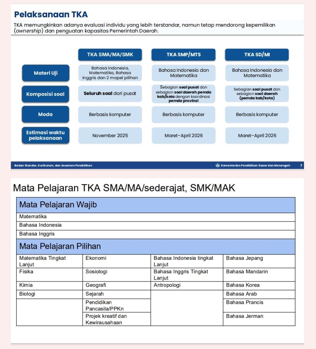elmo___16's tweet photo. Info rencana TKA ya #tutor #kimia https://t.co/NU2HeXeDi5