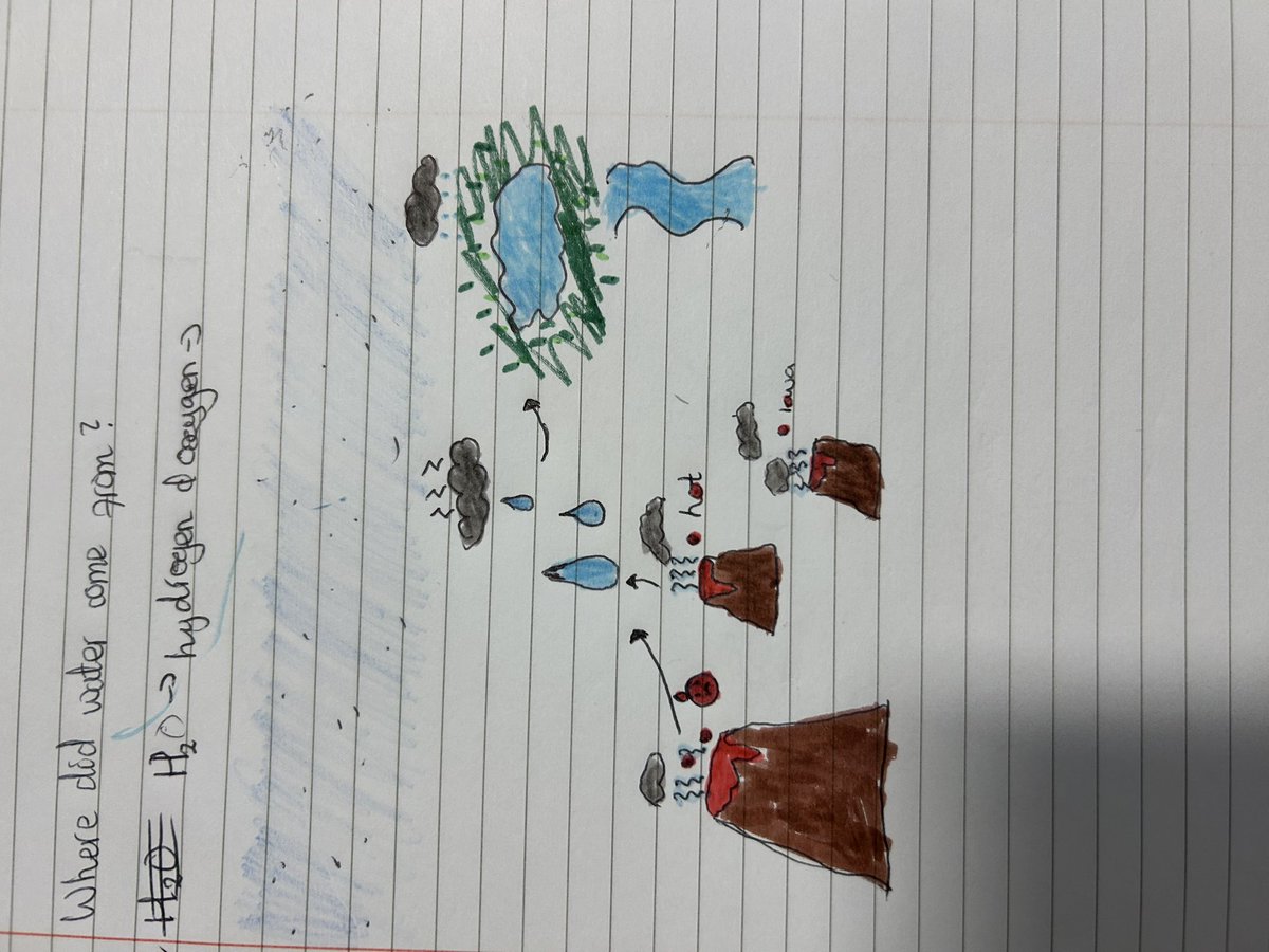 First Higher lesson today! Lots of meta skills on display to explain how we have water on our planet using visual mind maps 🗺️ 🌍 💦 well done team 👏🏻 <a href="/stninianshs/">St Ninian's HS</a> <a href="/DavidKillin/">Mr Killin</a>