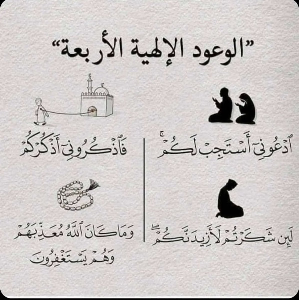 Mohad_All's tweet photo. #يوم_عرفة #حج_1446هـ  🪴🕊️

- لا اله الا الله وحده لا شريك له له الملك وله الحمد وهو على كل شي قدير 

- لا اله الا انت سبحانك اني كنت من الظالمين 

- لا اله الا الله العظيم الحليم
لا إله الا الله رب العرش العظيم
لا اله الا الله رب السماوات ورب الارض ورب العرش الكريم https://t.co/UaSLessUr4
