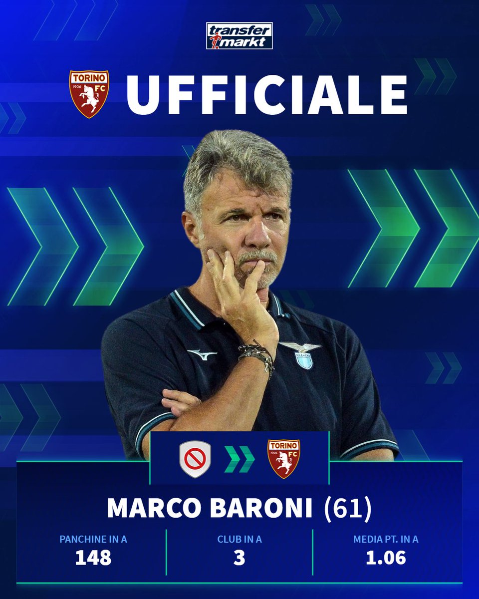 #Baroni è il nuovo tecnico del #Torino 🐂