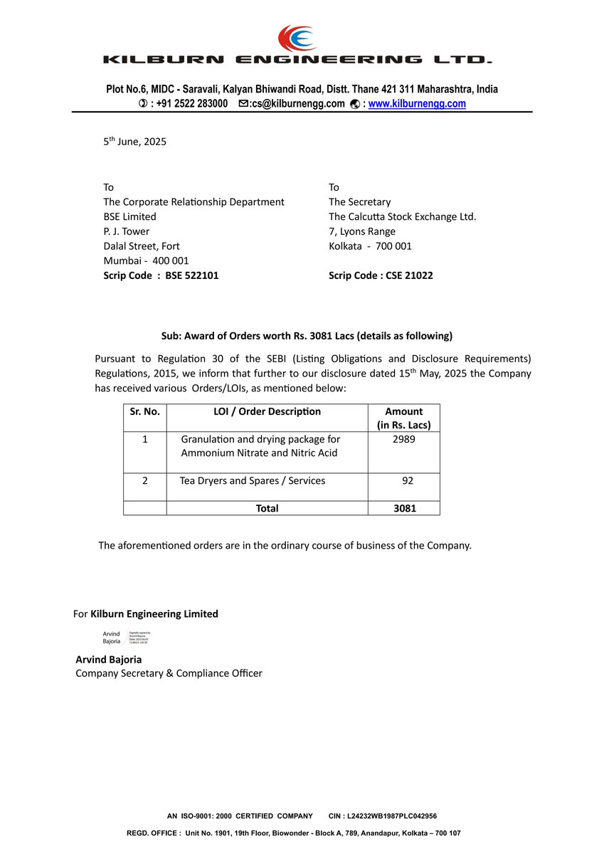 stocknewslatest's tweet photo. #KLBRENG-B Kilburn Engineering Limited has received orders worth Rs. 3081 Lacs for granulation, drying packages, tea dryers, spares, and services. These orders align with the company's ordinary course of business.
#StockMarketUpdate #StockMarketIndia #StocksInFocus https://t.co/aJTdLoUjCf