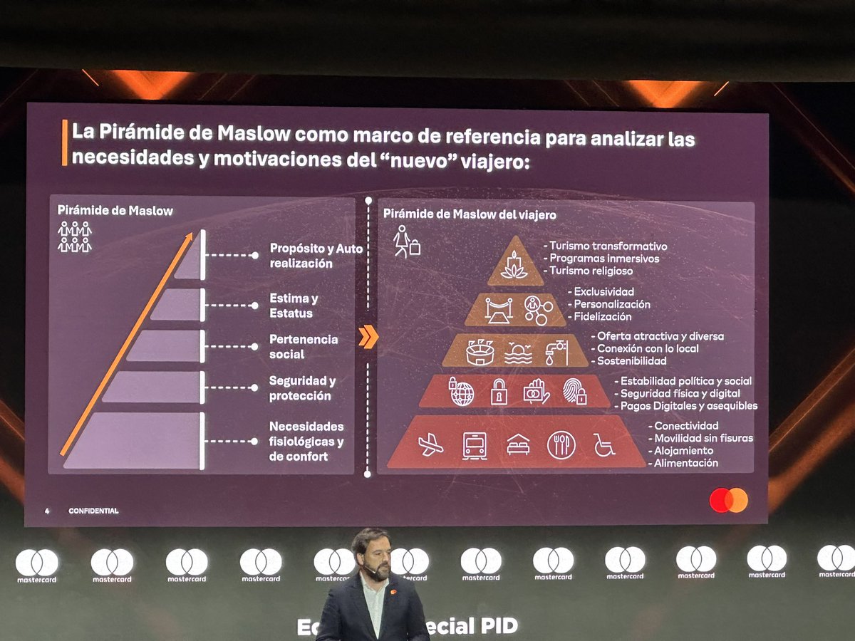 Quim Martínez de <a href="/MastercardES/">Mastercard España</a> hablando sobre  las soluciones de la empresa para los destinos turísticos en el  #DigitalTourist2025